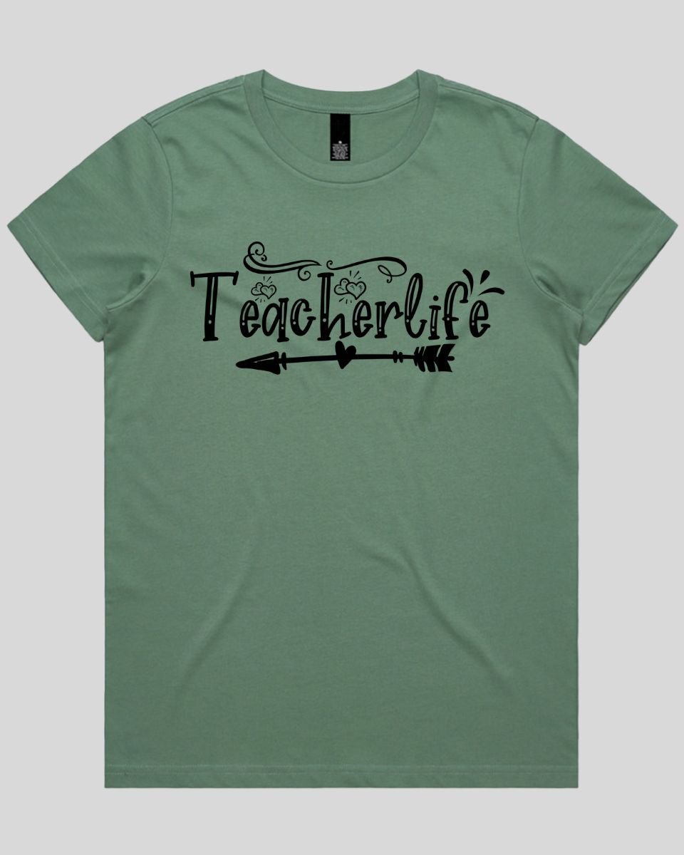 Teacherlife Women's T-Shirt